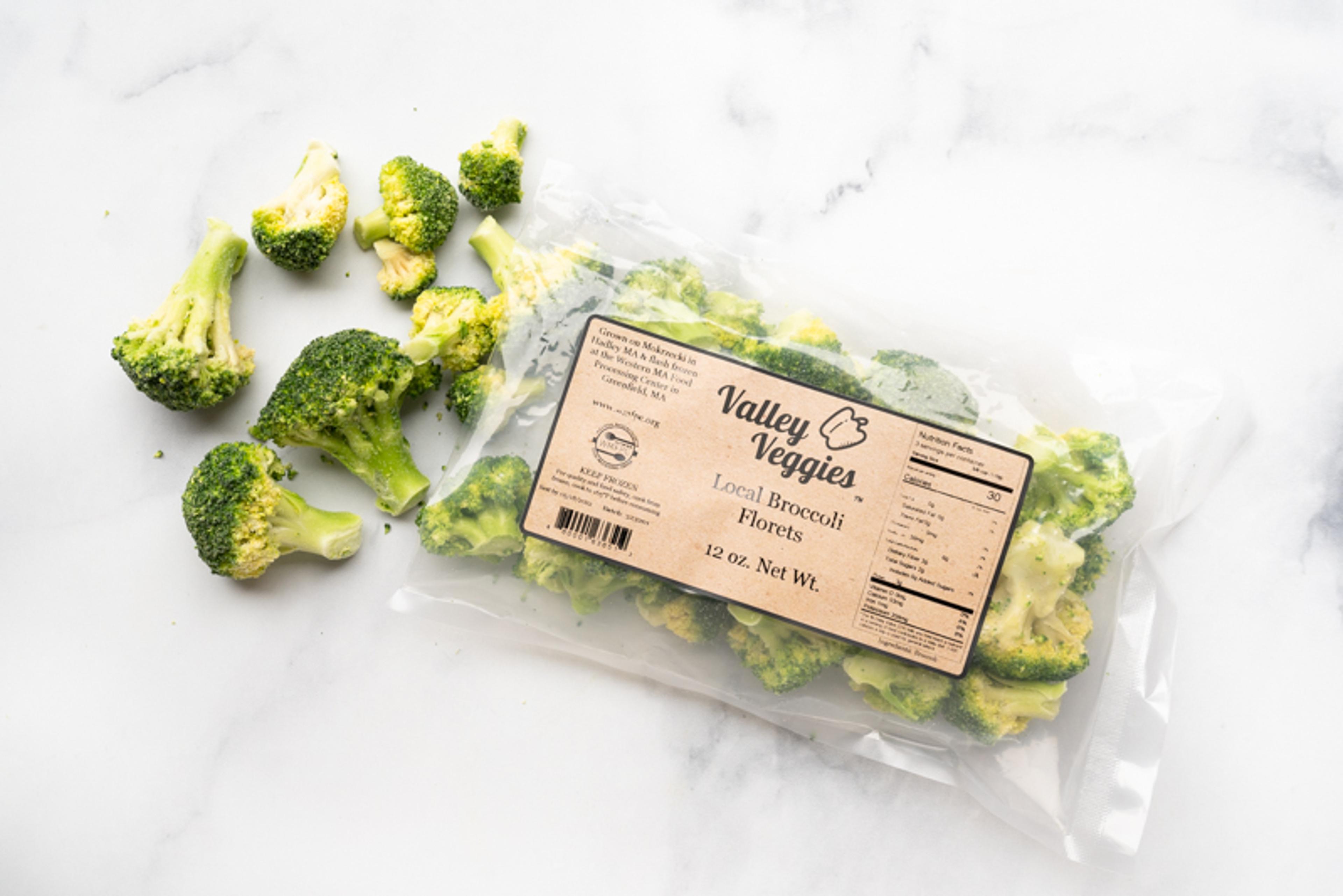 Image from Farm to People