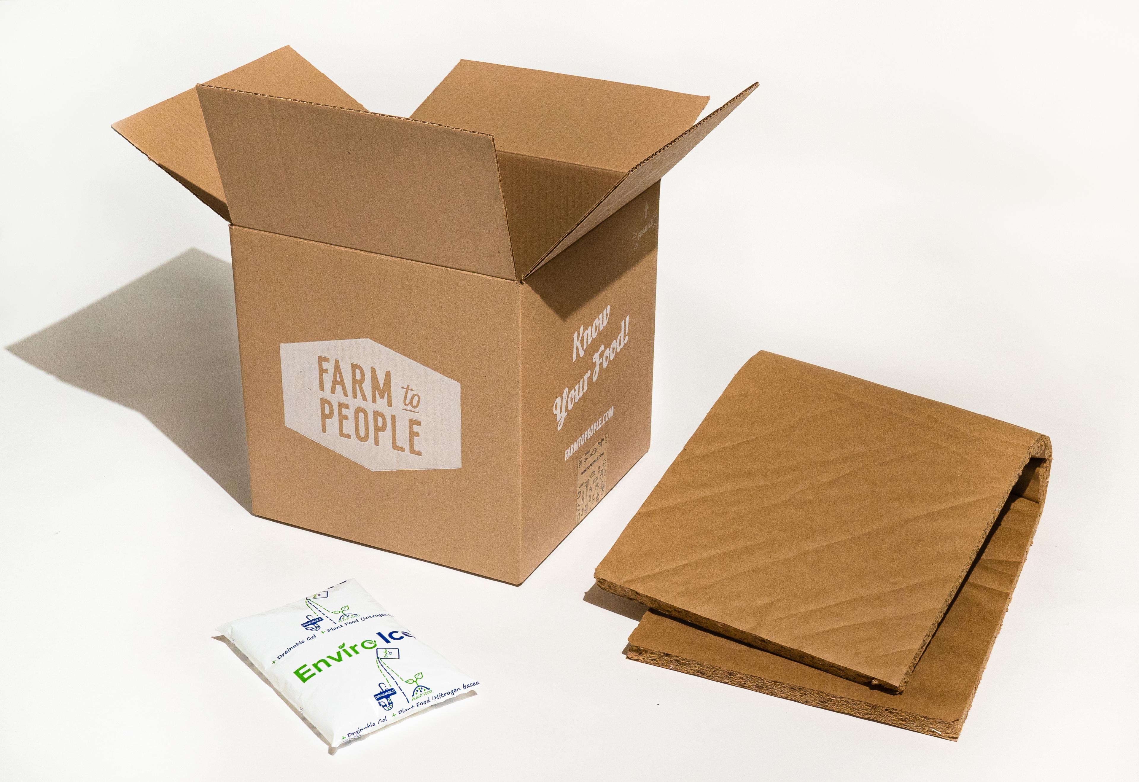 Image from Farm to People