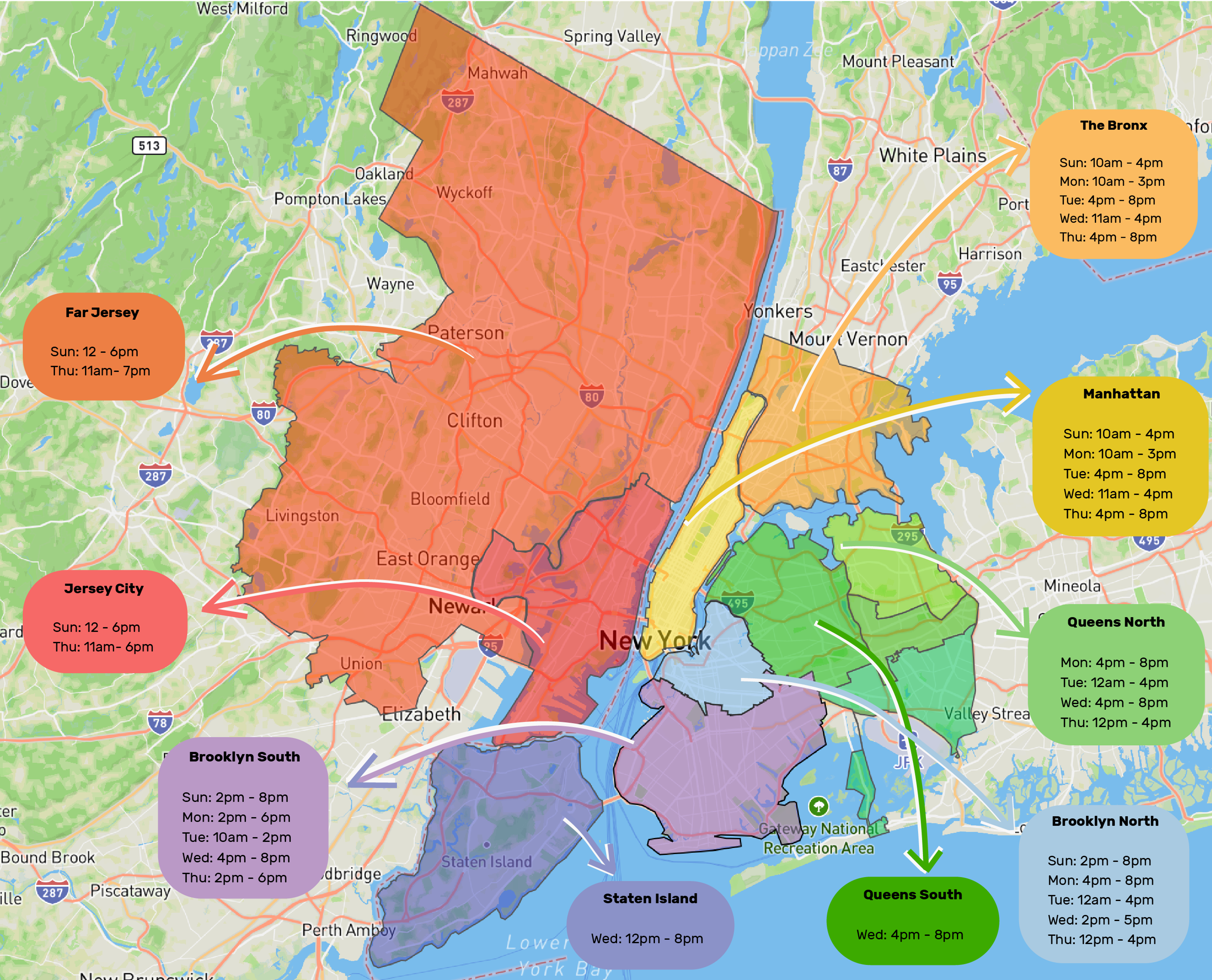 Image from Farm to People