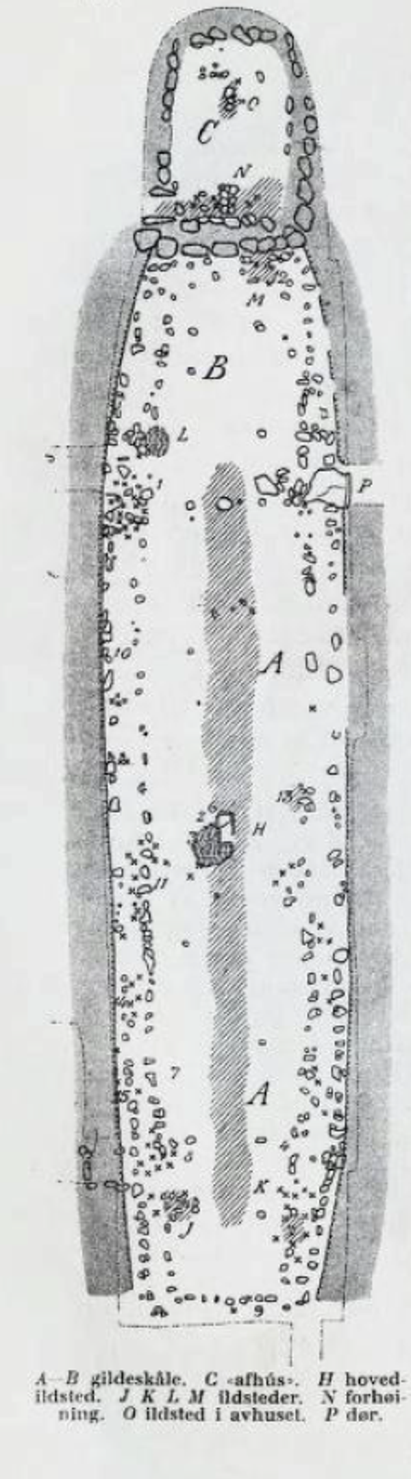 Hofstaðir