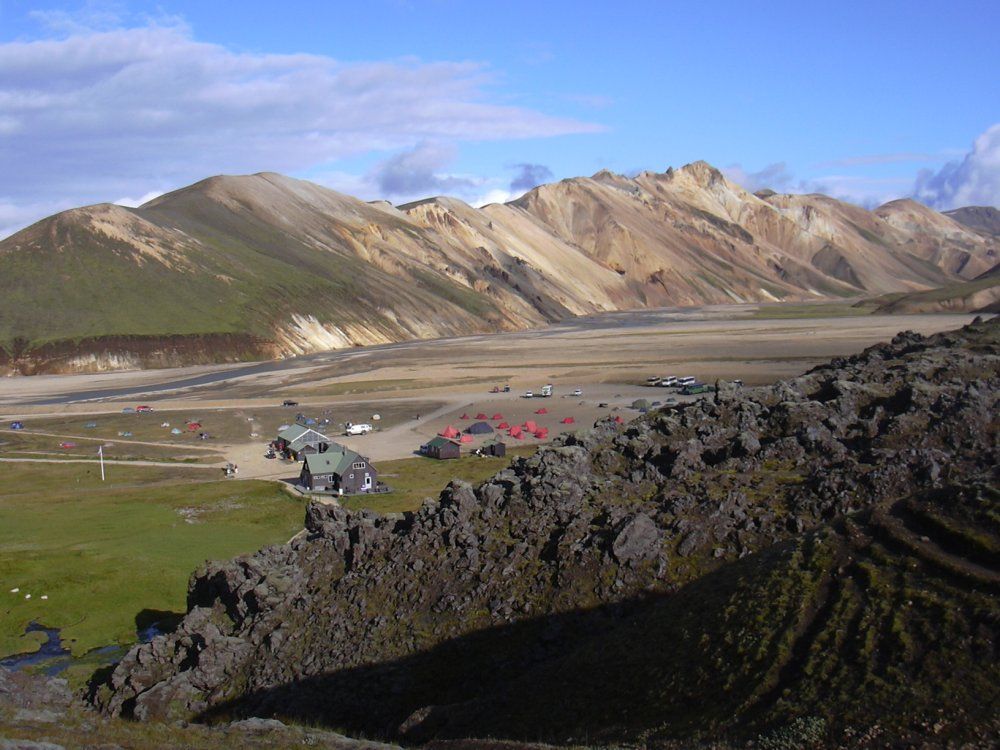 Iceland Photography Guide