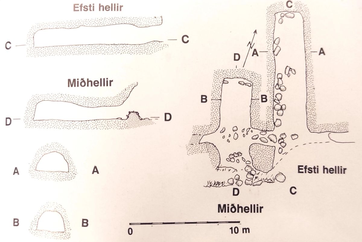 Efra-Hvolshellar in south-iceland — photo 4