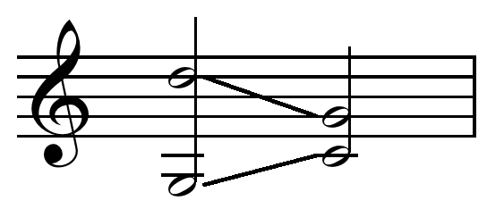 Tvísöngur