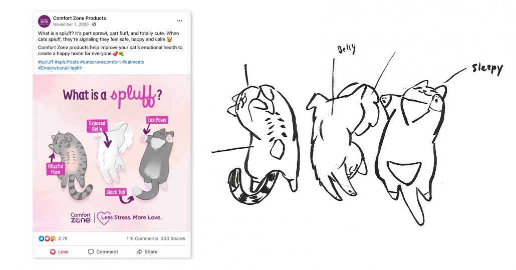 what is a spluff? what is a spluff?