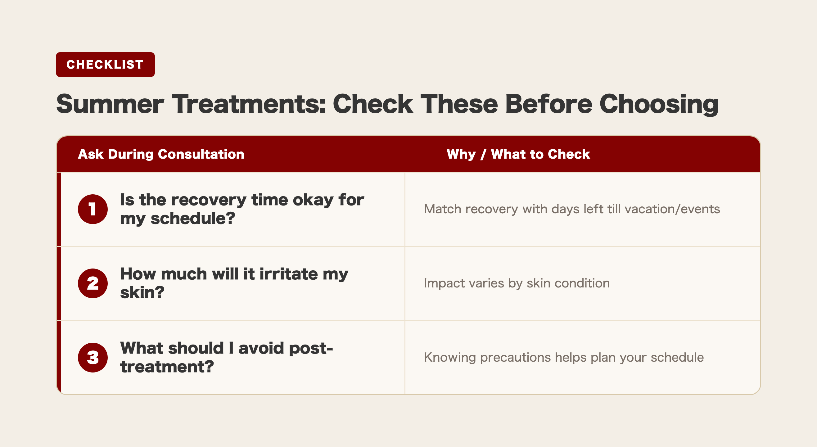 Three questions to ask during consultation when choosing a summer treatment