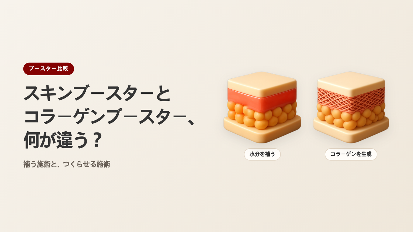 スキンブースターとコラーゲンブースターの違い - 補う施術と、つくらせる施術