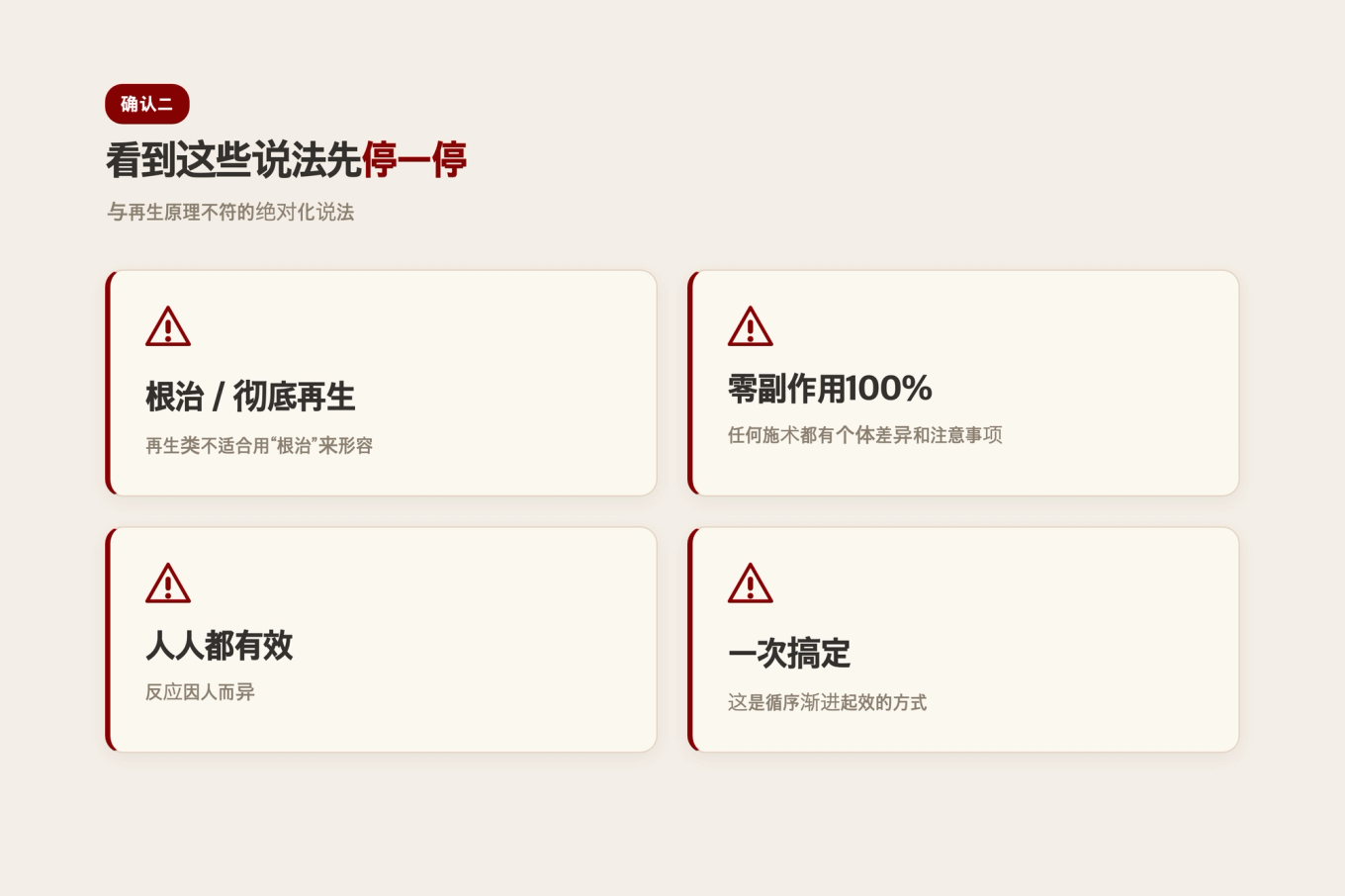 干细胞再生疗法广告中可以视为夸大信号的绝对性用语类型示意图