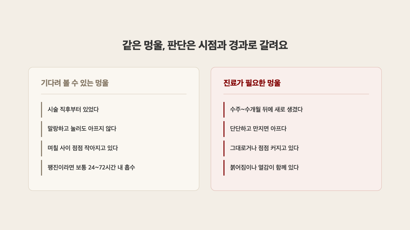 시술 직후 생겨 점점 작아지는 말랑한 멍울과, 늦게 생겨 커지고 아픈 결절은 시점과 경과로 구분한다