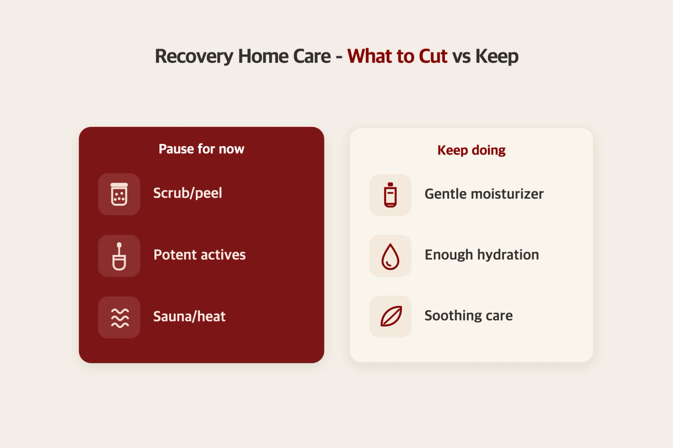 Post-Treatment Recovery Home Care - What to Pause and What to Continue