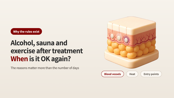 Alcohol, Sauna and Exercise After a Skin Booster - When It's OK Again and Why