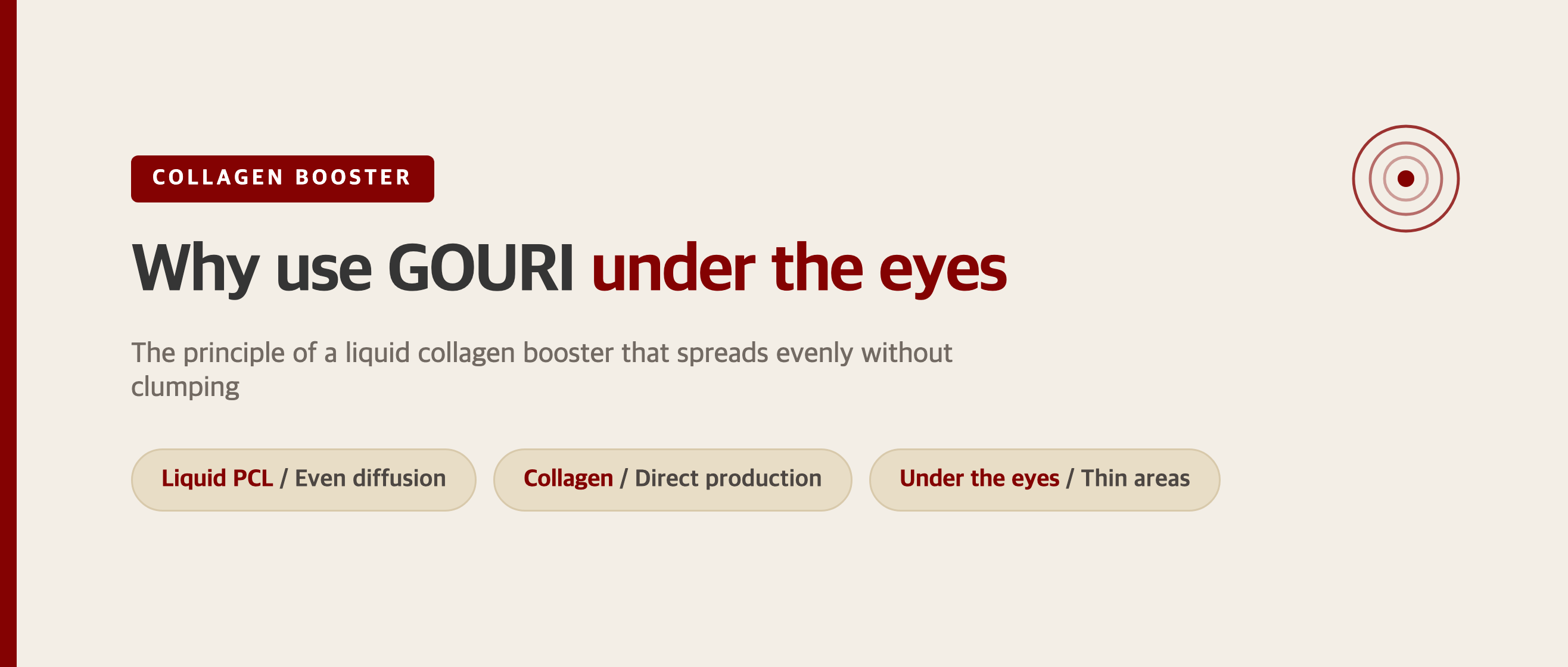 The Science Behind GOURI Liquid Collagen Boosters Title Graphic