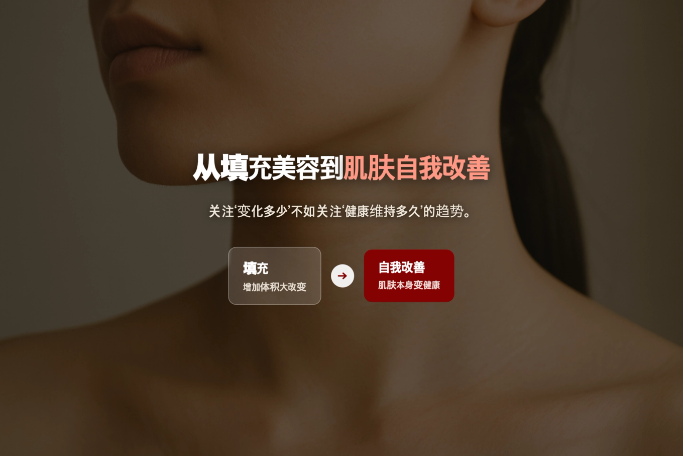 健康光滑肌肤质感上方展示从“填充美容”向“自我改善肌肤”观念转变的横幅