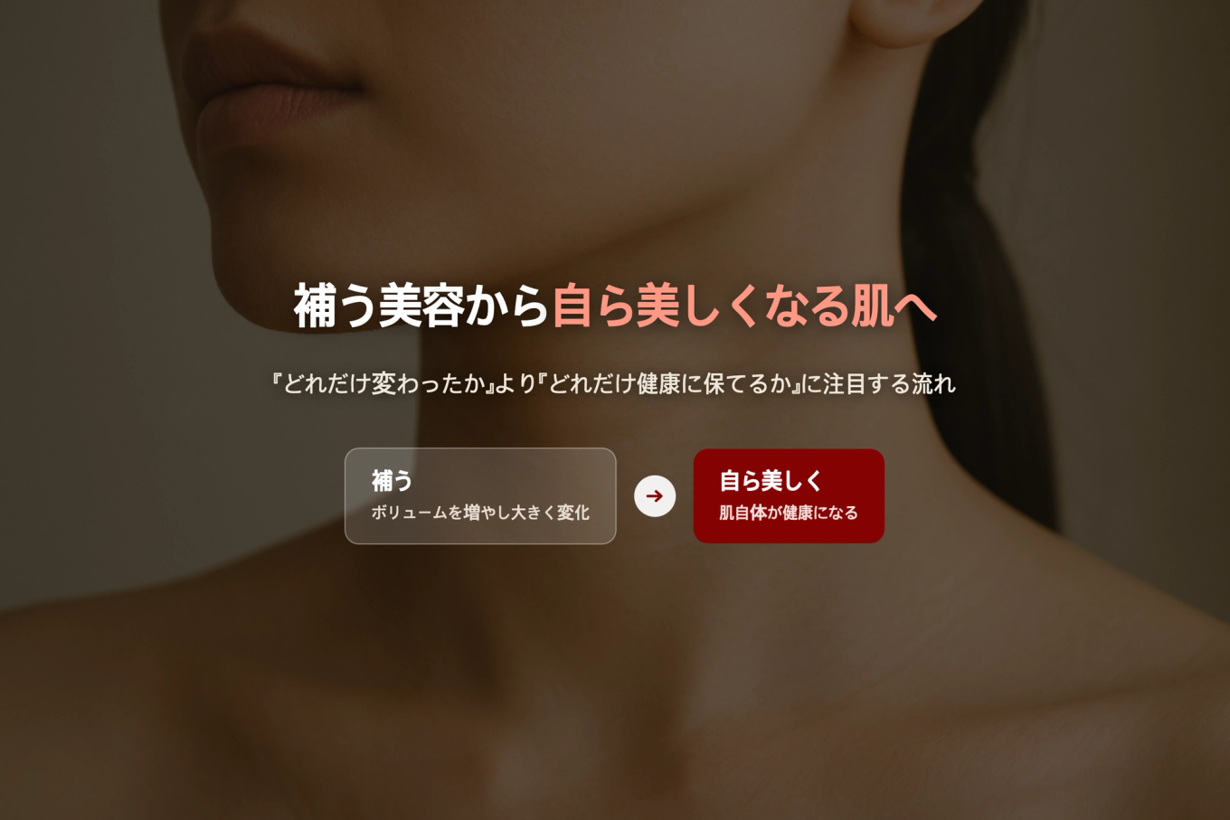 健康でなめらかな肌のクローズアップ画像に「埋める美容から自ら良くなる肌へ」という視点移動を示すチップ