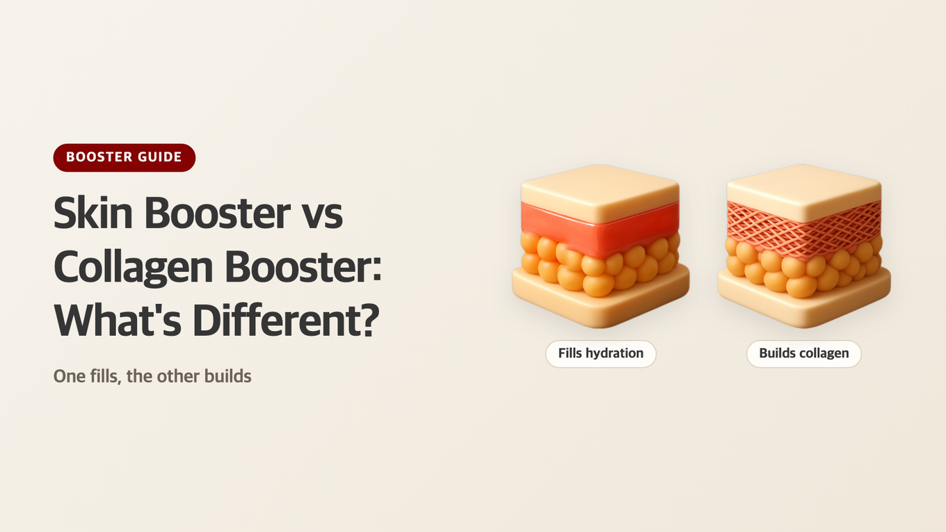 Skin booster vs collagen booster - one fills the skin, the other gets it building
