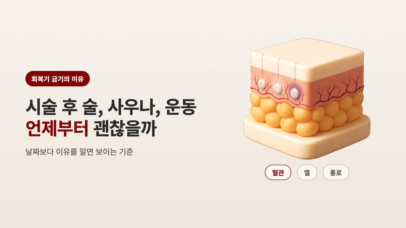 시술 후 술, 사우나, 운동 언제부터 괜찮을까 - 날짜보다 이유를 알면 보이는 기준