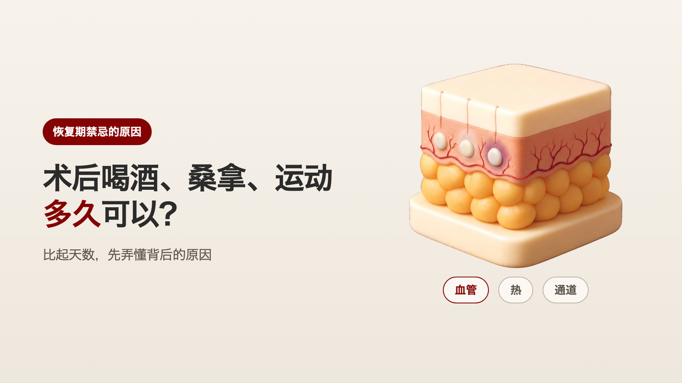 打完水光针等皮肤注射项目后，多久可以喝酒、蒸桑拿、运动 - 比起天数，先弄懂背后的原因