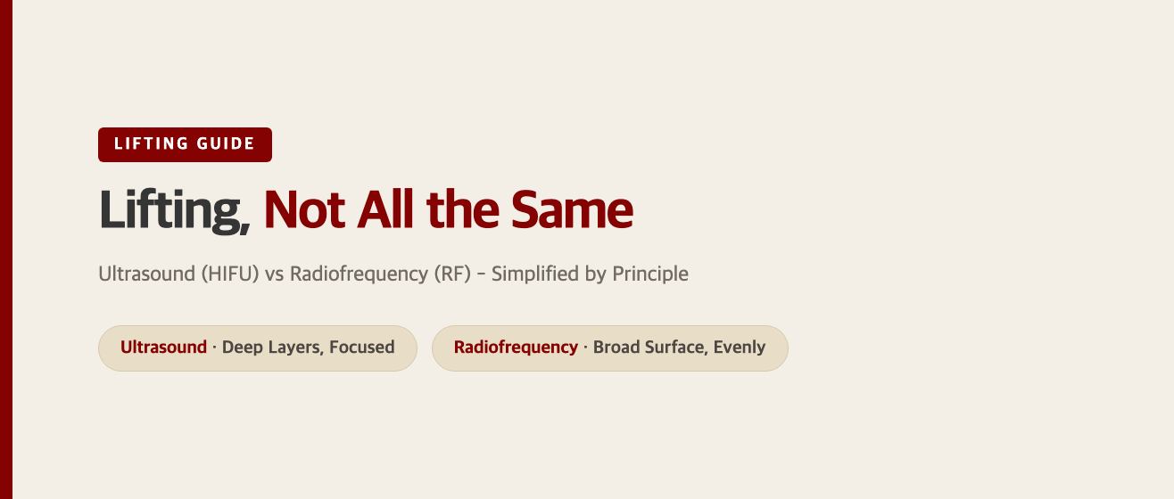 Lifting, Not All the Same - Ultrasound (HIFU) vs Radiofrequency (RF), Simplified by Principle