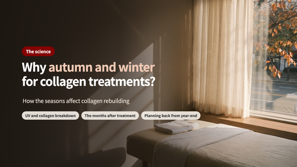 Why Autumn and Winter Are Said to Be Best for Collagen Treatments - UV, Seasons and How Collagen Rebuilds