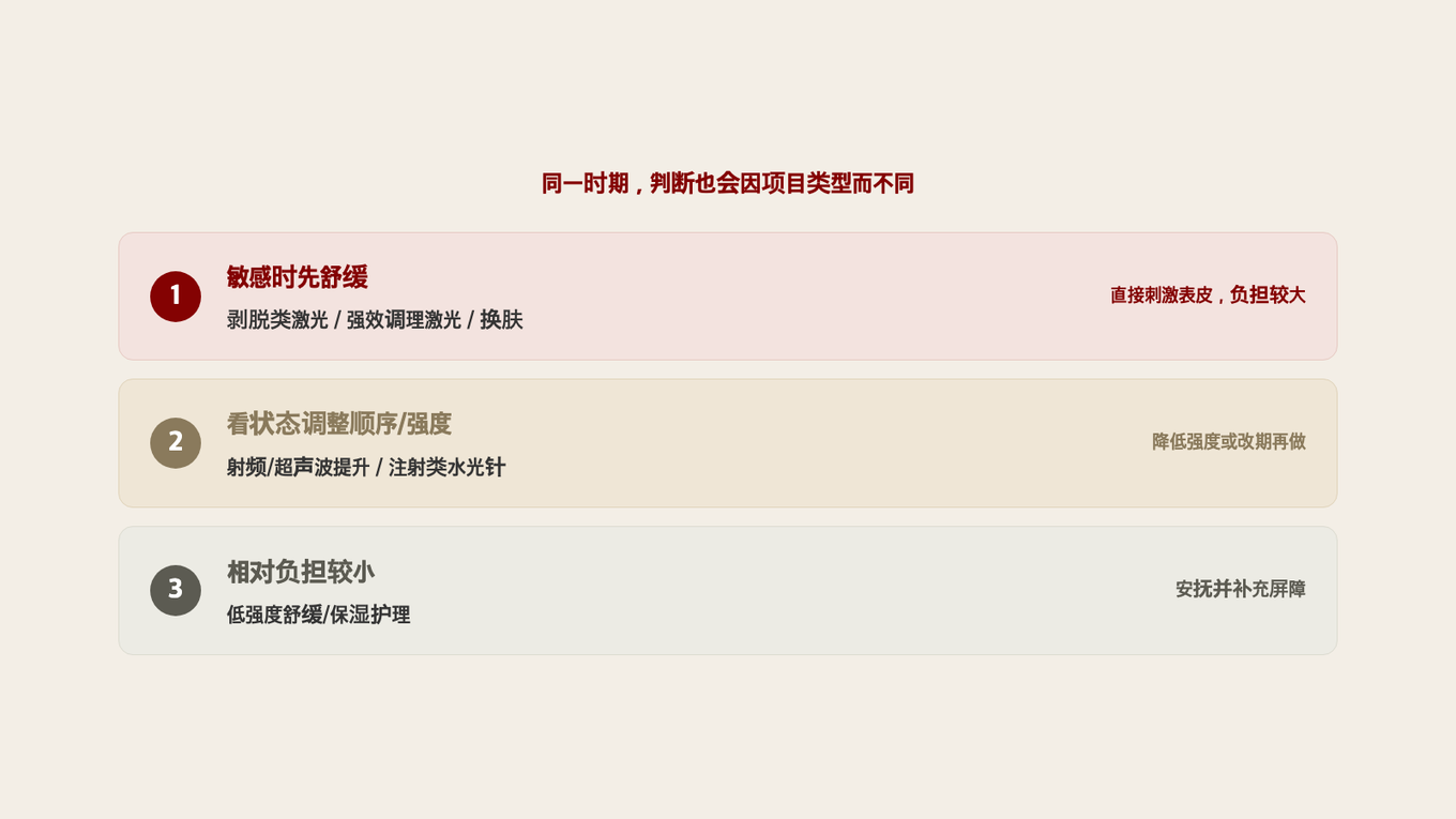 在换季敏感皮肤中将项目分为三类 - 先进行舒缓的类型、根据状态调整的类型、相对负担较小的类型