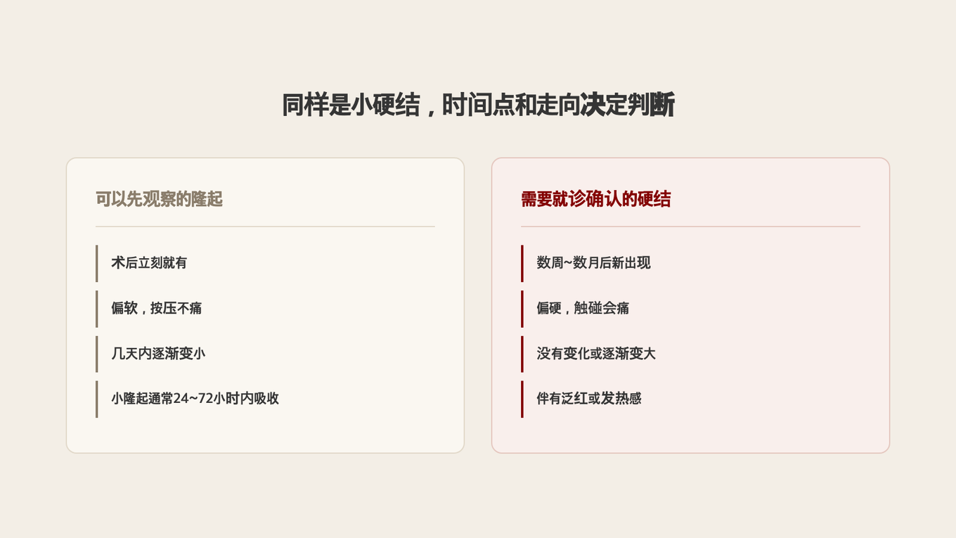 术后立即出现并逐渐缩小的柔软硬结，与迟来增大且疼痛的结节通过时机和发展来区分