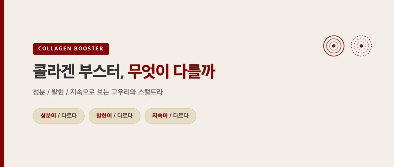 콜라겐 부스터, 무엇이 다를까 - 성분·발현·지속으로 보는 고우리와 스컬트라