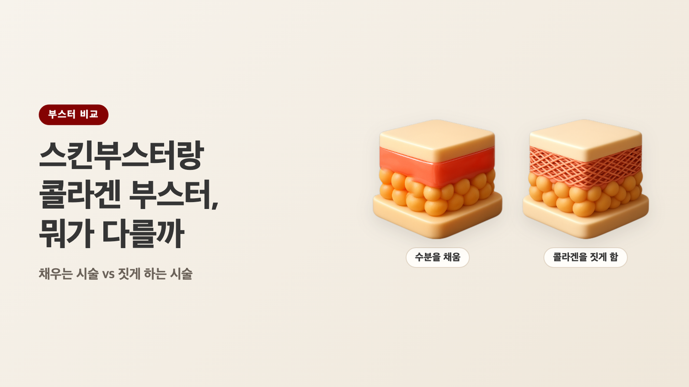 스킨부스터랑 콜라겐 부스터, 뭐가 다를까 - 채우는 시술 vs 짓게 하는 시술