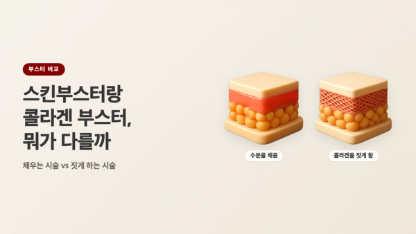 스킨부스터랑 콜라겐 부스터, 이름은 비슷한데 다른 겁니다 - 헷갈리는 두 카테고리 정리