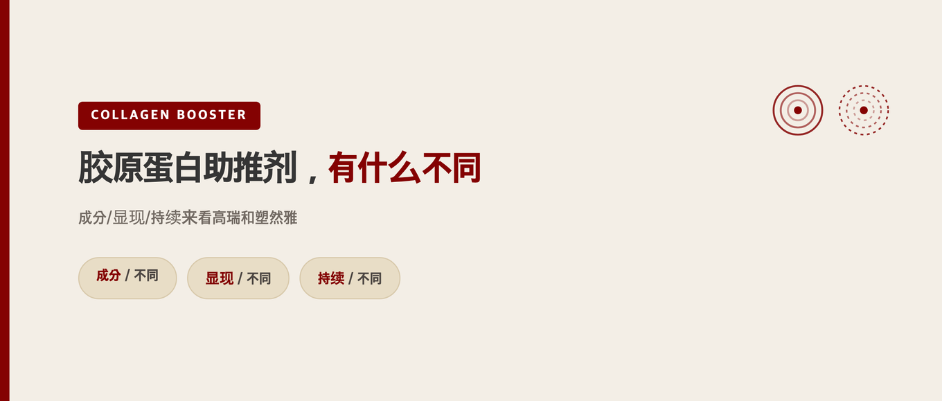 高瑞和塑然雅胶原蛋白助推剂比较标题图