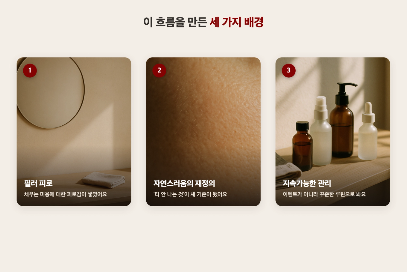 거울 앞 정돈된 정물과 민낯 같은 건강한 피부결과 데일리 스킨케어 정물을 나란히 놓아 재생 트렌드를 만든 세 가지 배경을 보여주는 실사 트립틱