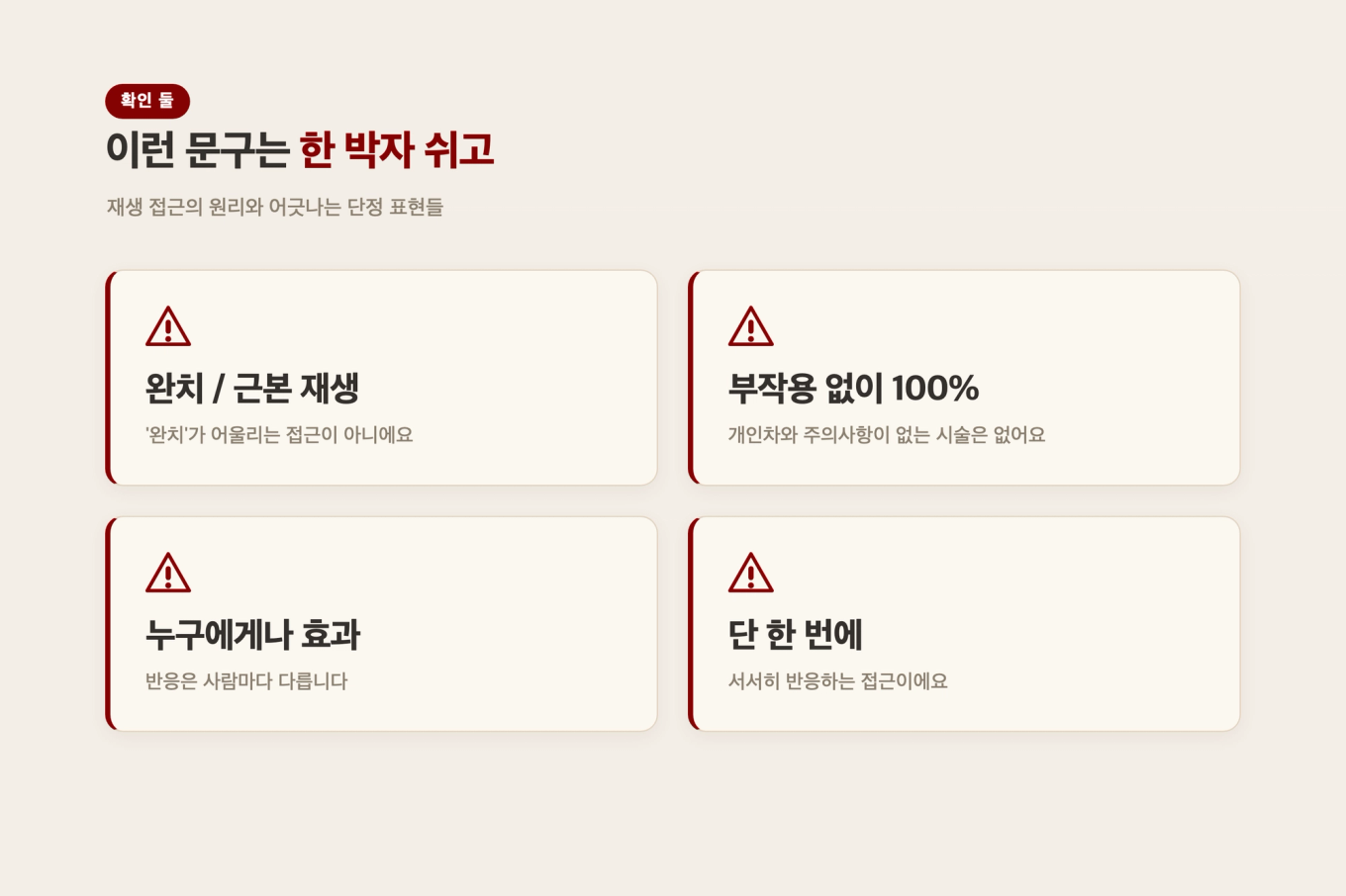 줄기세포 재생 시술 광고에서 과장의 신호로 볼 수 있는 단정적 문구 유형을 정리한 주의 도식