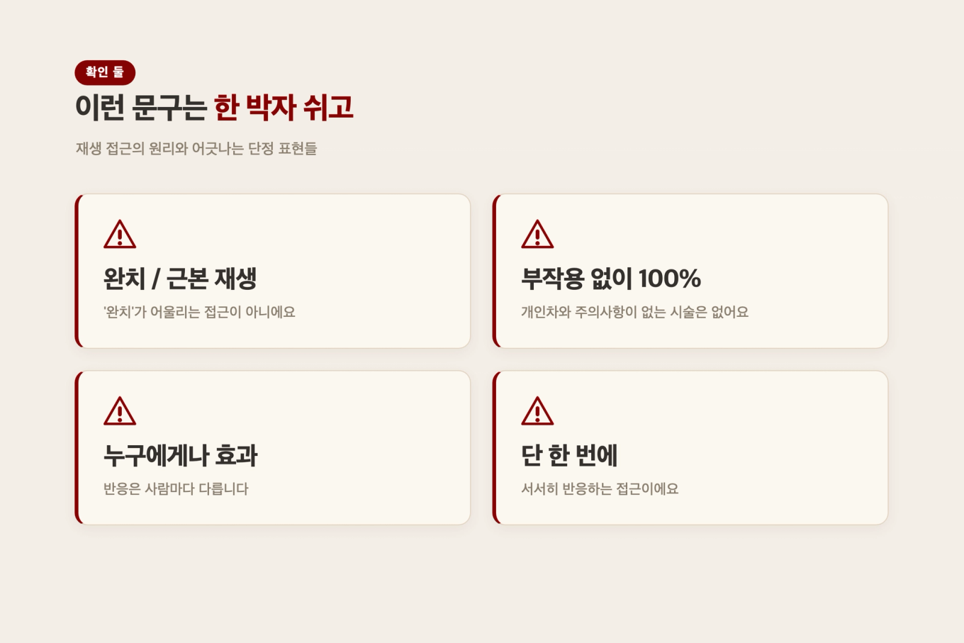 줄기세포 재생 시술 광고에서 과장의 신호로 볼 수 있는 단정적 문구 유형을 정리한 주의 도식