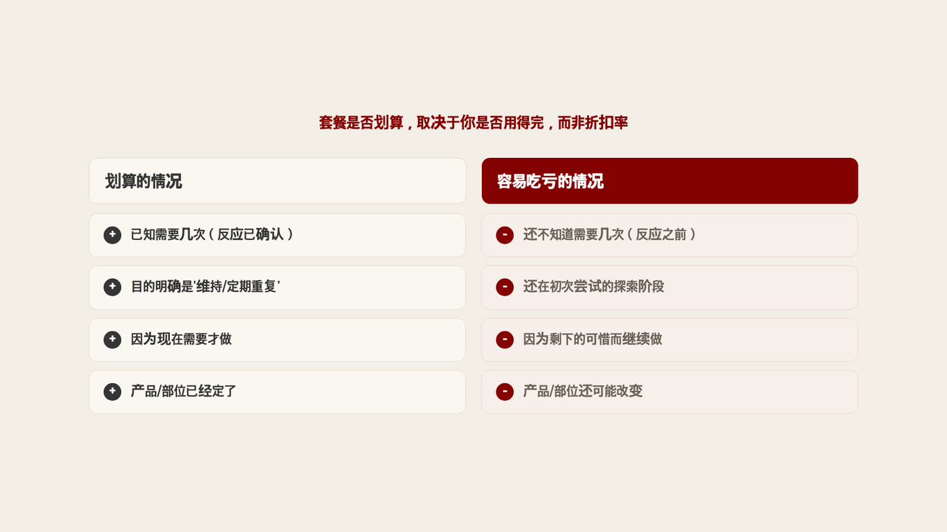 套餐划算与不划算的判断标准 - 是否知道需要的次数、是否以维持为目的
