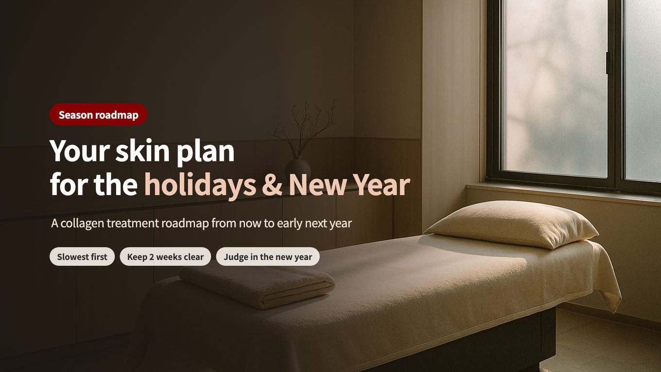Your skin plan for the holidays and New Year - a collagen treatment roadmap from now to early next year