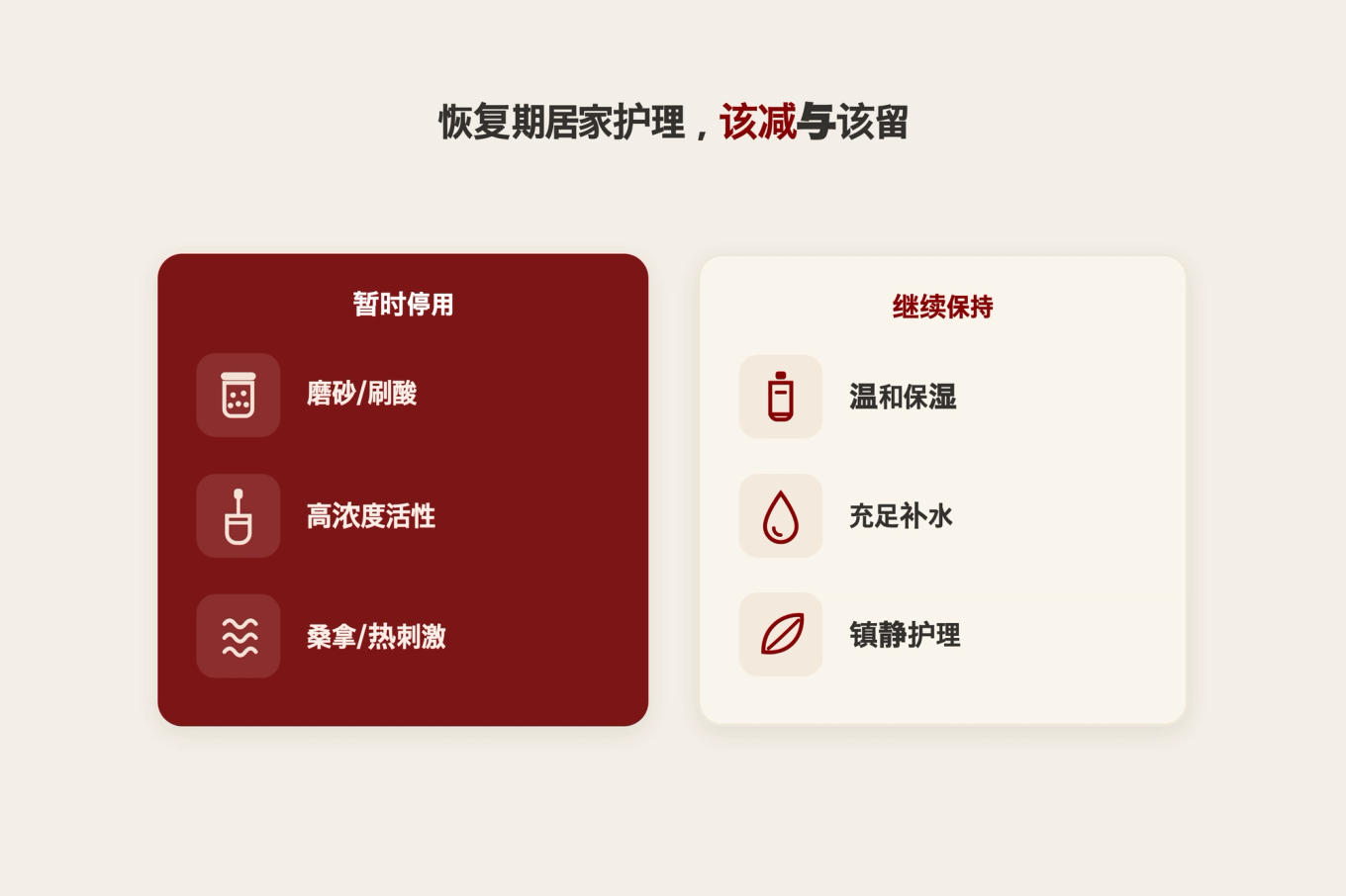 术后恢复期居家护理 - 比较暂停和持续的事项