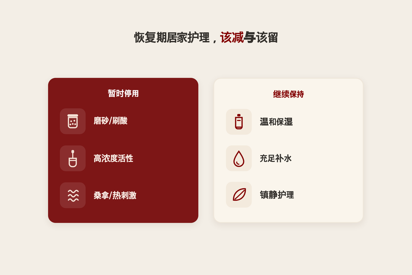 术后恢复期居家护理 - 比较暂停和持续的事项