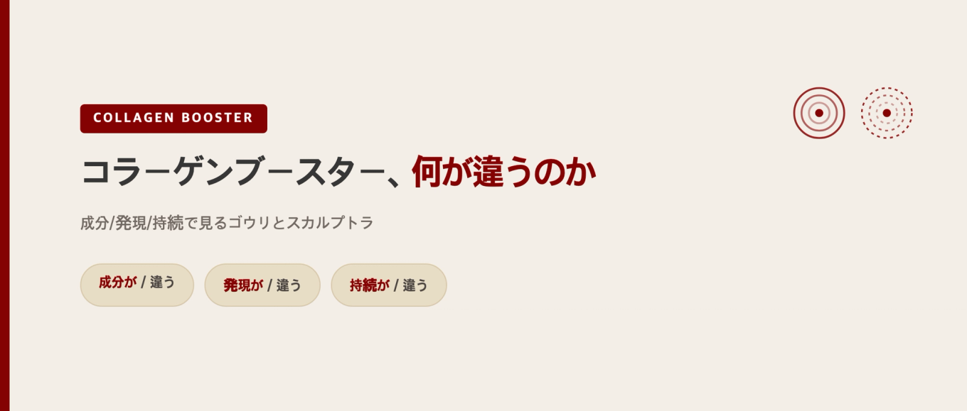 コラーゲンブースター、何が違うのか - 成分・発現・持続で見るゴウリとスカルプトラ