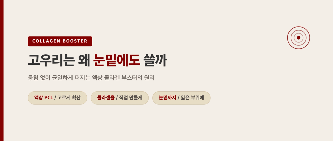 고우리 액상 콜라겐 부스터의 원리 타이틀 그래픽