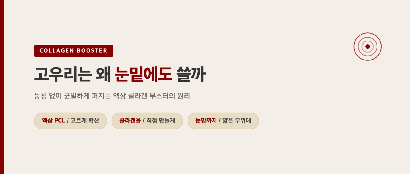 고우리 액상 콜라겐 부스터의 원리 타이틀 그래픽