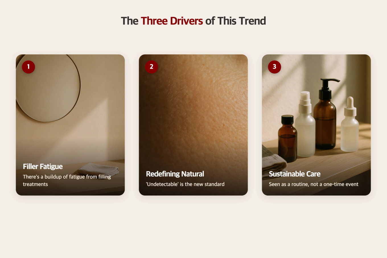 Realistic triptych showing the three backgrounds forming the regeneration trend, with an orderly still life in front of a mirror and a close-up of healthy skin texture and daily skincare items.