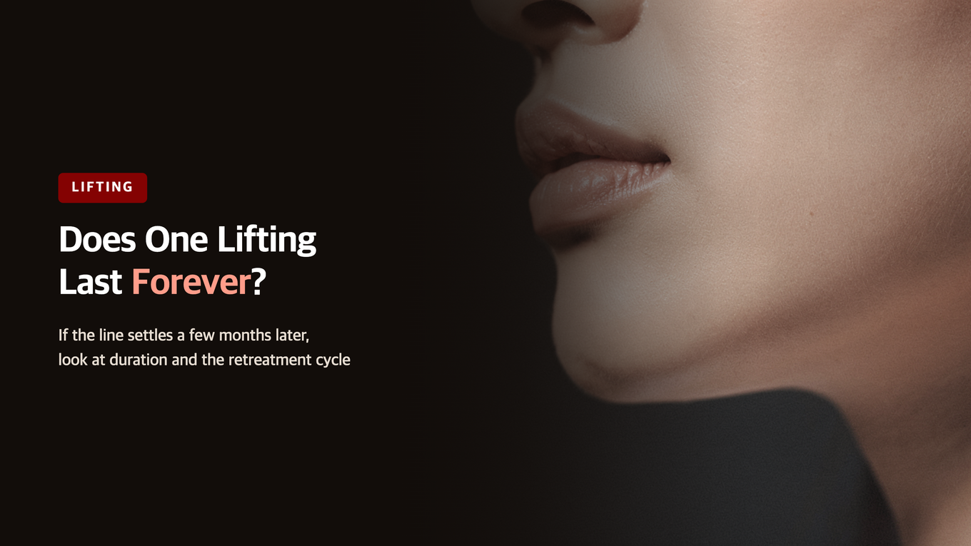 A thumbnail banner featuring a sharp jawline and healthy skin texture with a blog title about how long lifting results last and how often to repeat