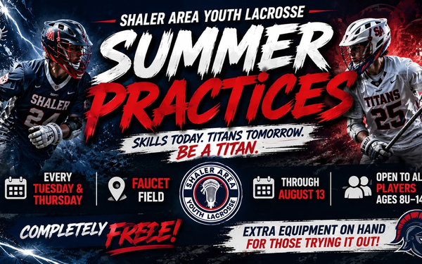 Summer Practice and Try it Out