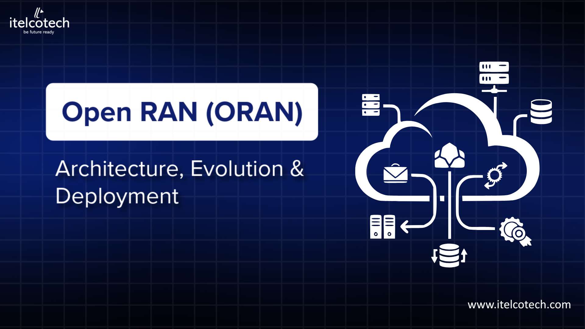 Open RAN (ORAN) architecture, evolution & deployment