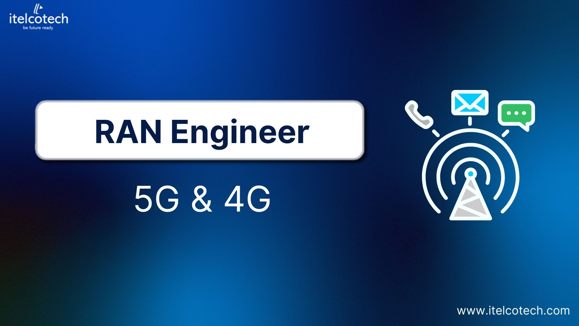 RAN Engineer - 5G & 4G