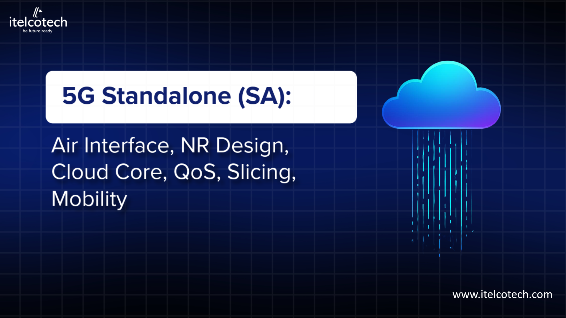 5G Standalone (SA): Air Interface, NR Design, Cloud Core, QoS, Slicing, Mobility