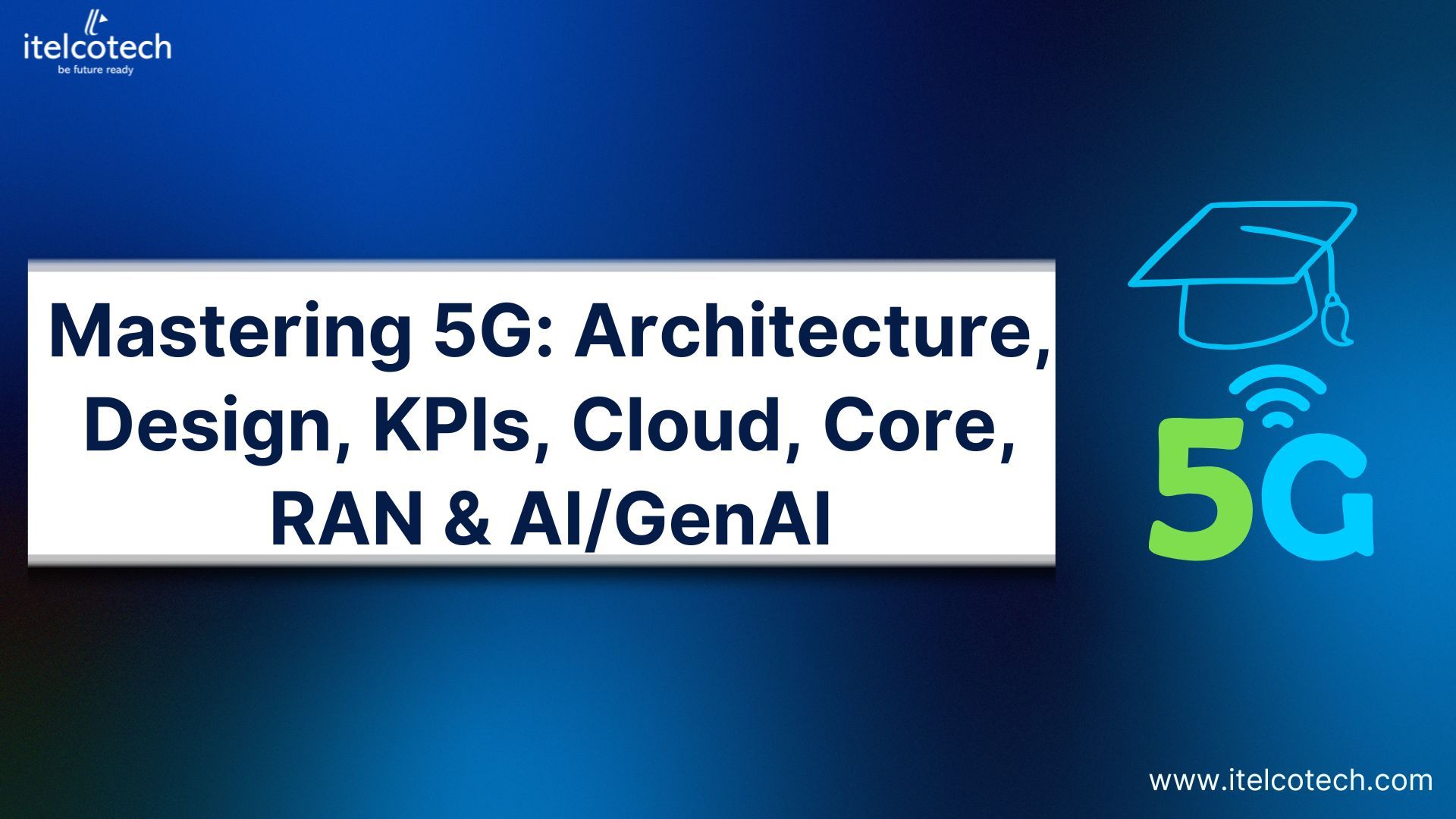 Mastering 5G: Architecture, Design, KPIs, Cloud, Core, RAN & AI/GenAI