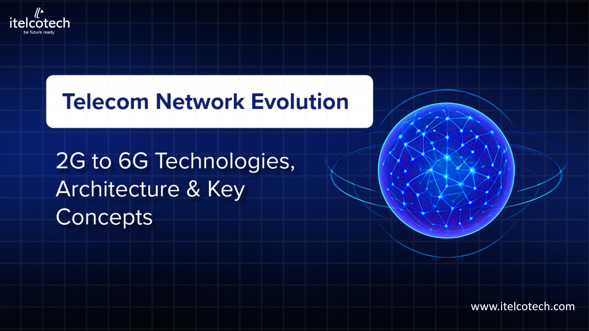 Telecom Network Evolution: 2G to 6G Technologies, Architecture & Key Concepts