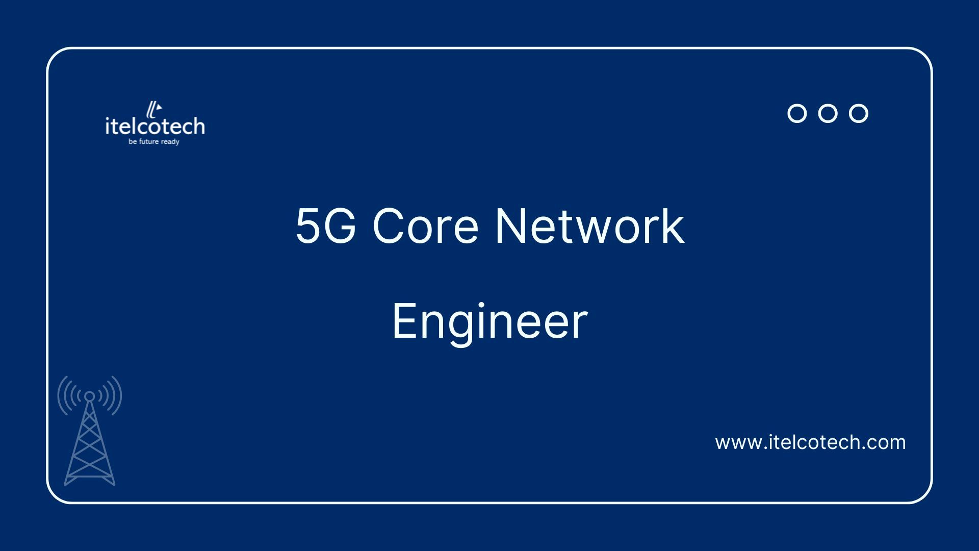 5G Standalone (SA): Air Interface, NR Design, Cloud Core, QoS, Slicing, Mobility