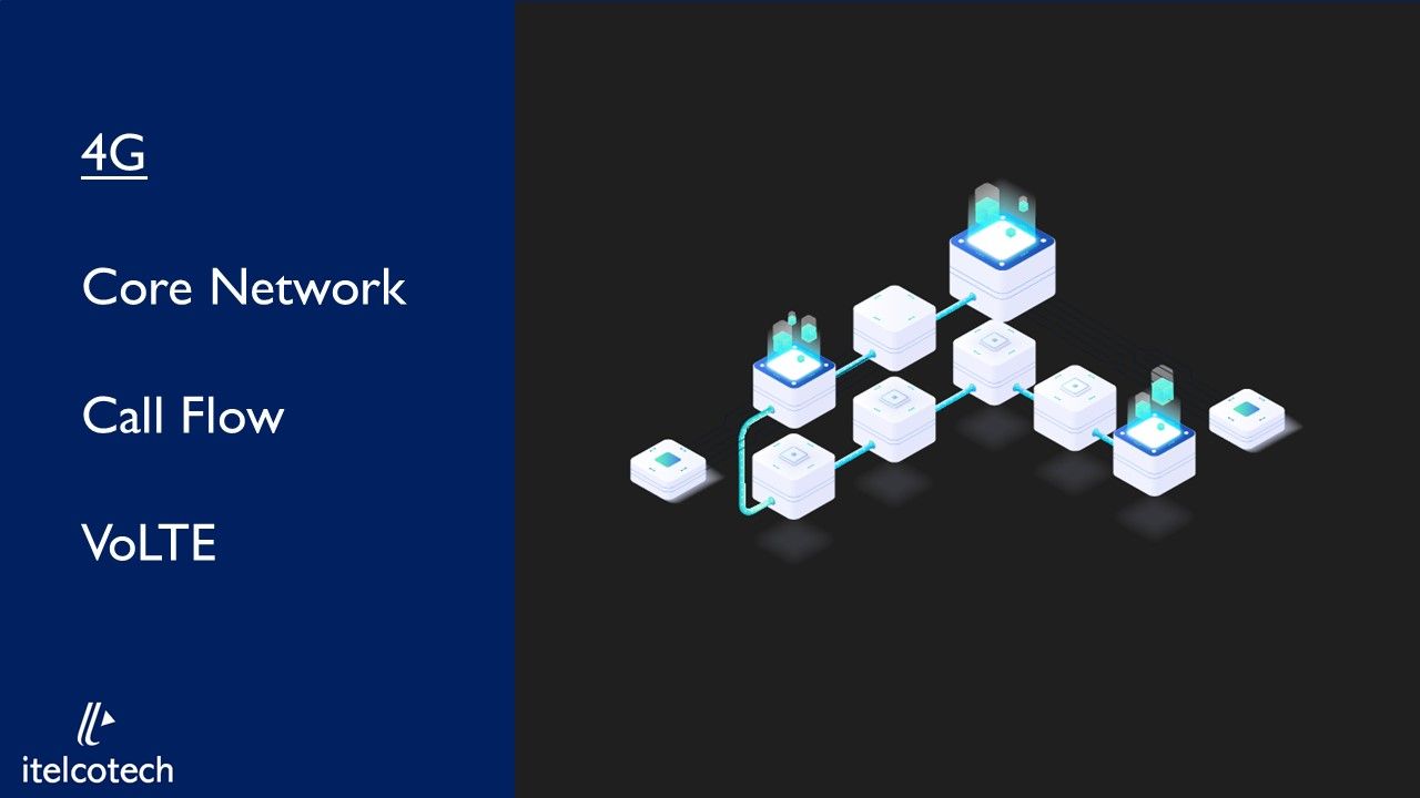 4G Core Network, Call flows, VoLTE, CSFB