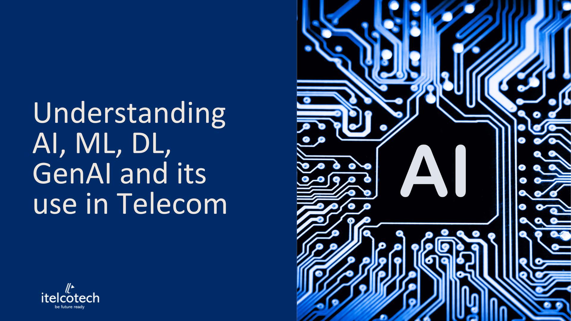 Understanding AI, ML, DL, GenAI and its use in Telecom