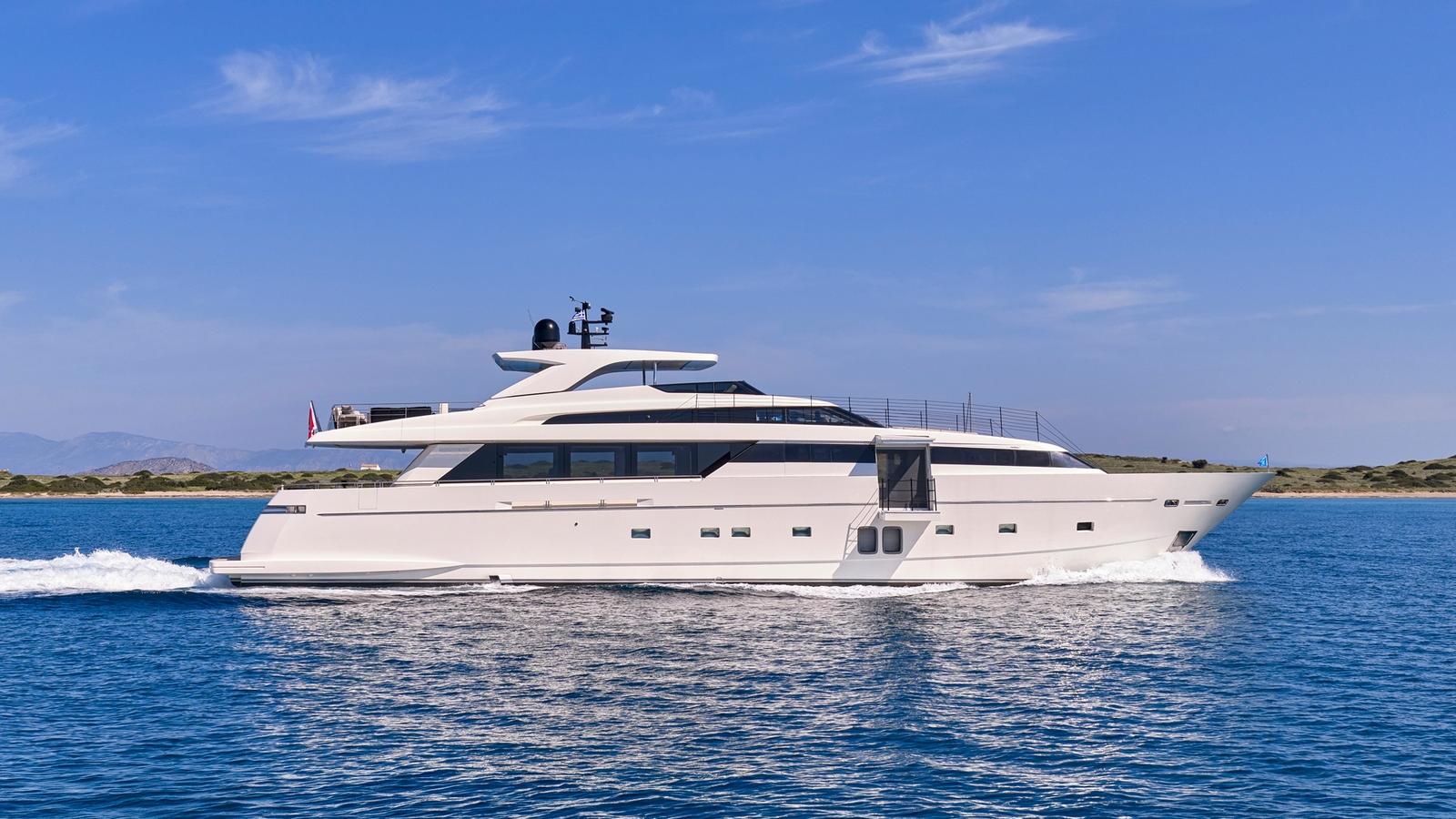M/Y RIANA II